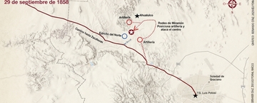 Batalla de Ahualulco