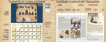 El calendario mexica y el calendario actual: dos formas de habitar el tiempo