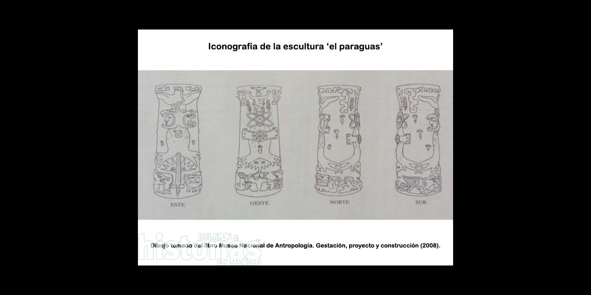 ¿Qué trabajos realizó el INAH para asegurar la conservación de "El Paraguas" del Museo Nacional de Antropología?