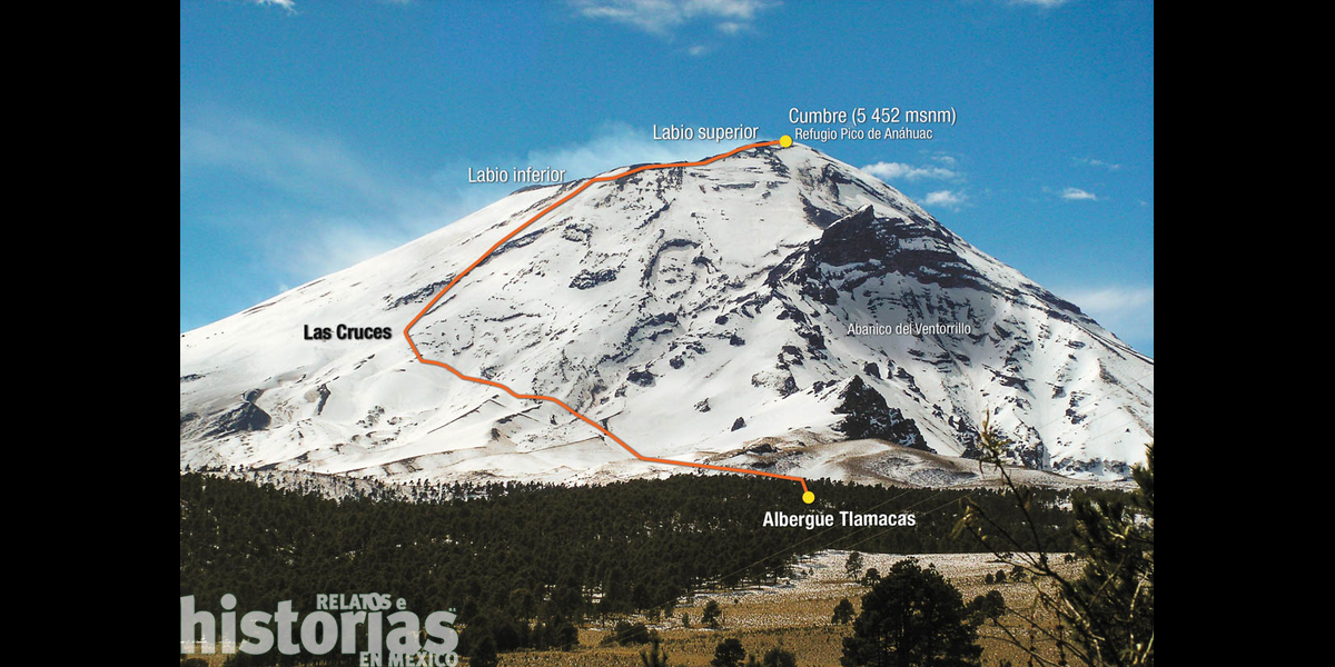 Resultado de imagen de tlamacas refugio