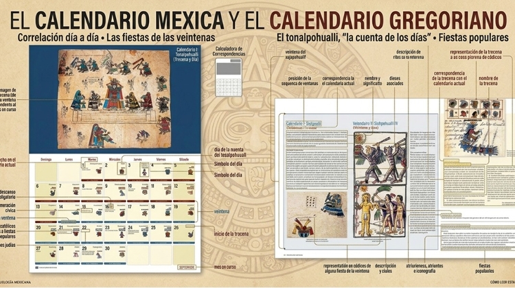 El calendario mexica y el calendario actual: dos formas de habitar el tiempo